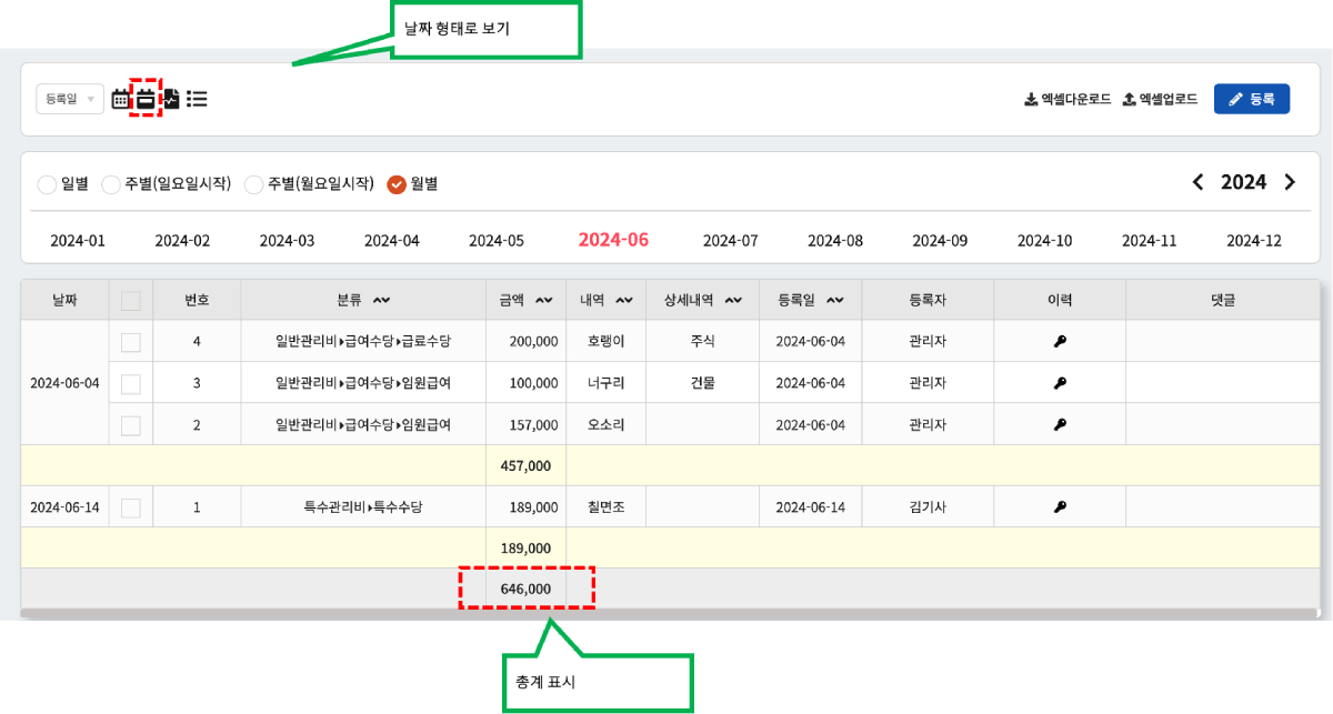 일반관리비 예산표 목록 날찌형태