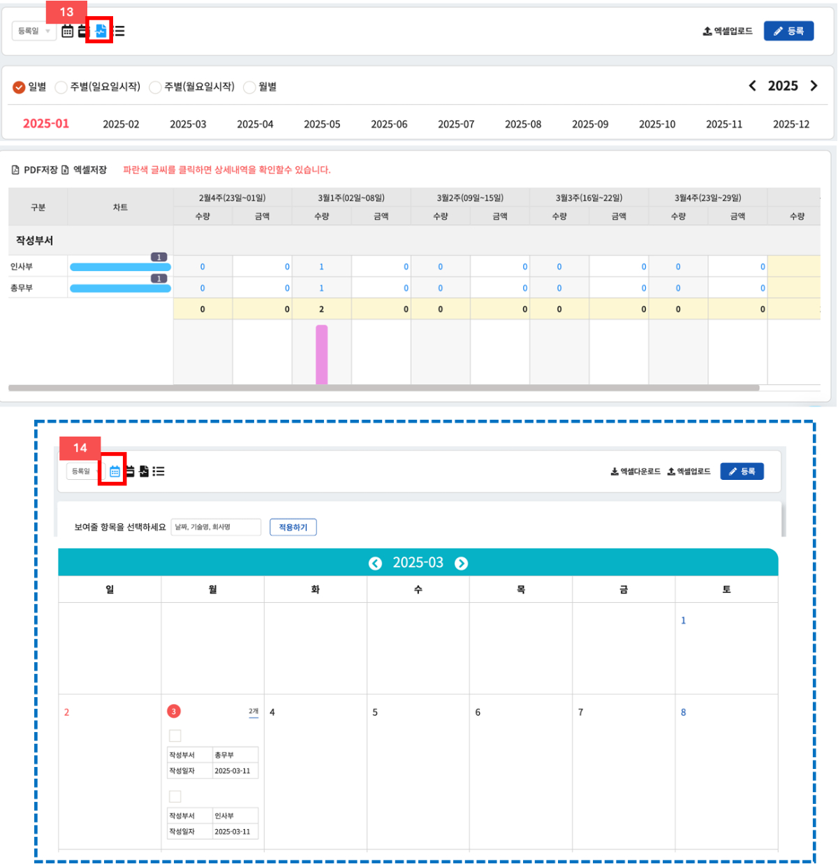 경영현황보고서 통계화면 / 경영현황보고서 일정화면